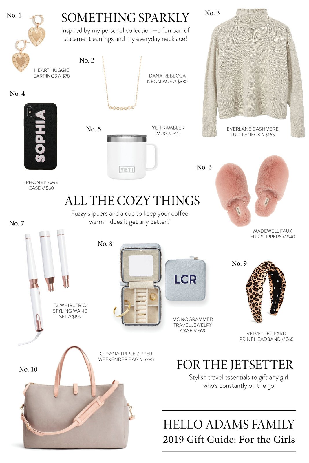 Holiday Gift Guide: Women's under $25 - Everything Emily Ann Blog