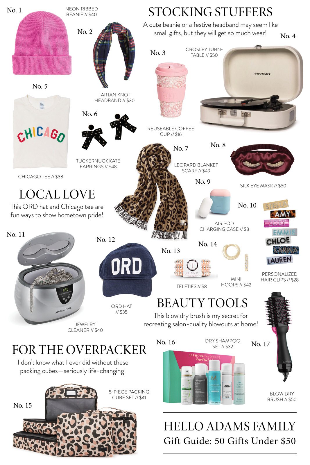 Gift Ideas for Women Under $50