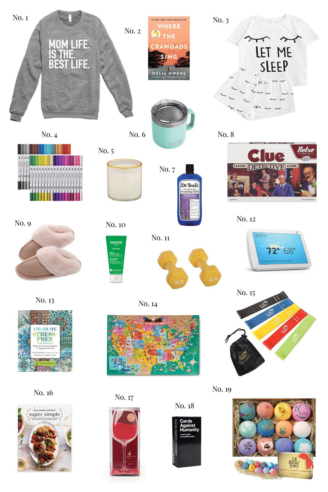 teenager survival kit ideas