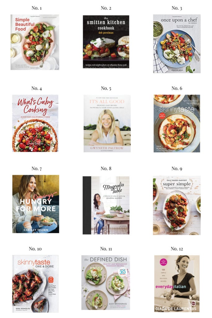 My Favorite Cookbooks Hello Adams Family