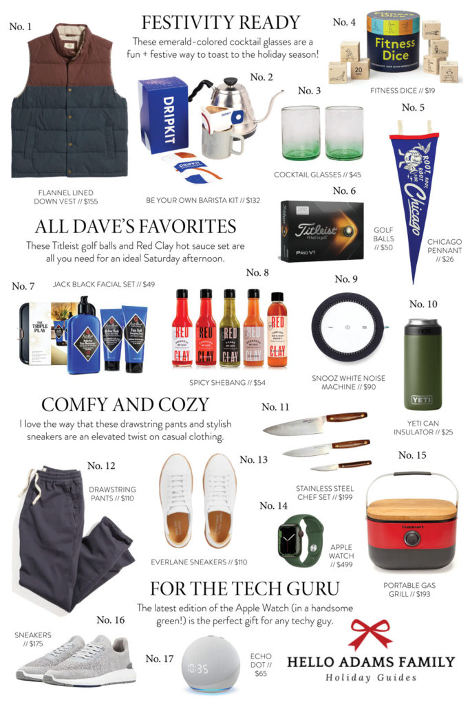 2021 Gift Guides: Gifts for Him